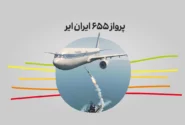 بامداد خونین ۱۲ تیر ۱۳۶۷