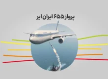 بامداد خونین ۱۲ تیر ۱۳۶۷