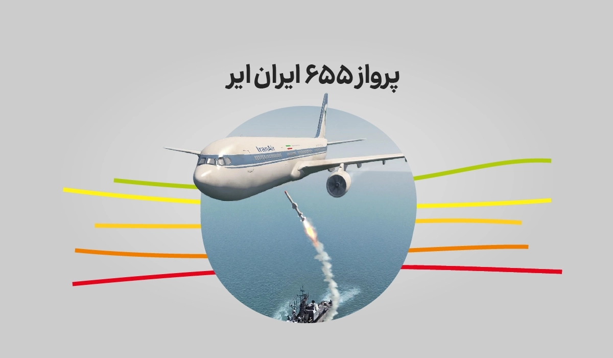 بامداد خونین ۱۲ تیر ۱۳۶۷