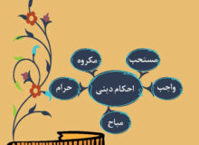چرا خدا اینقدر احکام گذاشته؟