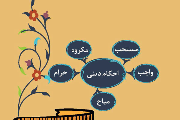 چرا خدا اینقدر احکام گذاشته؟