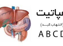 هپاتیت چیست؟